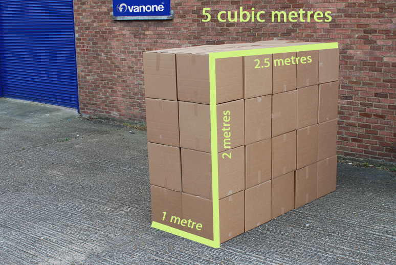 Five Cubic Metres